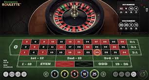 Roulette Online Echtgeld Tipps und Strategien für den Erfolg